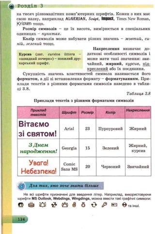 ка тисяч різноманітних комп’ютерних шрифтів. Кожен з них має
свою назву, наприклад AL6ER1AN, Script, Impact, Times New Roman,
K^iSten тощо.
Розмір символів - це їх висота, вимірюється в спеціальних
одиницях - пунктах.
Колір символів може набувати різних значень - жовтий, си­
ній, зелений тощо.
Накреслення визначає до-
Курсив (лат. cursiva littera - даткові особливості символів і
«швидкий почерк») - похилий дру- може мати такі значення: зви-
карський шрифт. чайний, жирний, курсив, під­
креслений або їх поєднання.
Сукупність значень властивостей символа називається його
форматом, а дії зі встановлення формату - форматуванням. При­
клади текстів з різними форматами символів наведено в табли­
ці 3.8.
Таблиця 3.8
Приклади текстів з різними форматами символів
+ Розділ З
Приклад
текстів
Шрифт Розмір Колір
Накреслення
Вітаємо
зі святом!
Arial 23 Пурпуровий Жирний
3 Днем
народження!
Georgia 15 Зелений
Жирний,
курсив
Увага!
Небезпека!
Comic
Sans MS
20 Червоний Звичайний
# 1 Д ля тих, хто хоче знати більше
Не всі шрифти призначені для введення літер. Наприклад, використовуючи
шрифти MS Outlook, Webdings, Wingdings, можна ввести такі графічні символи:
в>таінші.
 