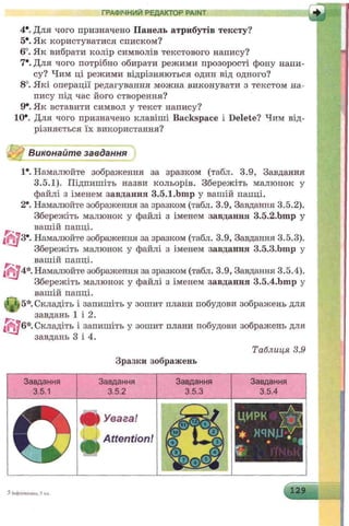 ГРАФІЧНИЙ РЕДАКТОР PAINT
4*. Для чого призначено Панель атрибутів тексту?
5*. Як користуватися списком?
6°. Як вибрати колір символів текстового напису?
7*. Для чого потрібно обирати режими прозорості фону напи­
су? Чим ці режими відрізняються один від одного?
8°. Які операції редагування можна виконувати з текстом на­
пису під час його створення?
9е. Як вставити символ у текст напису?
10*. Для чого призначено клавіші Backspace і Delete? Чим від­
різняється їх використання?
ДНГ" ' --- *
Виконайте завдання
1*. Намалюйте зображення за зразком (табл. 3.9, Завдання
3.5.1). Підпишіть назви кольорів. Збережіть малюнок у
файлі з іменем завдання 3.5.l.bm p у вашій папці.
2*. Намалюйте зображення за зразком (табл. 3.9, Завдання 3.5.2).
Збережіть малюнок у файлі з іменем завдання 3.5.2.bmp у
вашій папці.
(CJ3 -. Намалюйте зображення за зразком (табл. 3.9, Завдання 3.5.3).
Збережіть малюнок у файлі з іменем завдання 3.5.3.bmp у
вашій папці.
4* Намалюйте зображення за зразком (табл. 3.9, Завдання 3.5.4).
Збережіть малюнок у файлі з іменем завдання 3.5-4.bmp у
вашій папці.
'Й§!!Ь*** Складіть і запишіть у зошит плани побудови зображень для
завдань 1 і 2.
Складіть і запишіть у зошит плани побудови зображень для
завдань 3 і 4.
Таблиця 3.9
Зразки зображень
Завдання
3.5.1
Завдання
3.5.3
Завдання
3.5.4
Завдання
3.5.2
Увага!
Attention!
Інформанті. 5 кл.
 