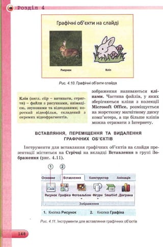 ♦ Розділ 4
Рис. 4.10. Графічні об’єкти слайда
Кліп (англ. clip - витинати, стриг­
ти) - файли з рисунками, анімаці­
єю, звуковими та відеоданими; ко­
роткий відеофільм, складений з
окремих відеофрагментів.
зображення називаються клі­
пами. Частина файлів, у яких
зберігаються кліпи з колекції
Microsoft Office, розміщується
на жорсткому магнітному диску
комп’ютера, а ще більше кліпів
можна отримати з Інтернету.
ВСТАВЛЯННЯ, ПЕРЕМІЩ ЕННЯ ТА ВИДАЛЕННЯ
ГРАФІЧНИХ О Б ’ЄКТІВ
Інструменти для вставляння графічних об’єктів на слайди пре­
зентації містяться на Стрічці на вкладці Вставлення в групі Зо­
браження (рис. 4.11).
© ®
Осної ІНЄ Вставлення Конструктор Анімація
ш
на
Рисунок Графіка Фотоальбом Фігури SmaitArt Діаграма
Зображення ___________
1. Кнопка Рисунок 2. Кнопка Графіка
Рис. 4.11. Інструменти для вставляння графічних об’єктів
 