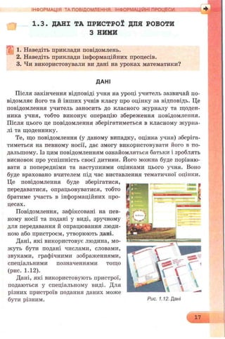 1.3. ДАНІ ТА ПРИСТРОЇ ДЛЯ РОБОТИ
З НИМИ
1. Наведіть приклади повідомлень.
2. Наведіть приклади інформаційних процесів.
3. Чи використовували ви дані на уроках математики?
ІНФОРМАЦІЯ ТА ПОВІДОМЛЕННЯ. ІНФОРМАЦІЙНІ ПРОЦЕСИ
ДАНІ
Після закінчення відповіді учня на уроці учитель зазвичай по­
відомляє його та й інших учнів класу про оцінку за відповідь. Це
повідомлення учитель заносить до класного журналу та щоден­
ника учня, тобто виконує операцію збереження повідомлення.
Після цього це повідомлення зберігатиметься в класному журна­
лі та щоденнику.
Те, що повідомлення (у даному випадку, оцінка учня) зберіга­
тиметься на певному носії, дає змогу використовувати його в по­
дальшому. Із цим повідомленням ознайомляться батьки і зроблять
висновок про успішність своєї дитини. Його можна буде порівню­
вати з попередніми та наступними оцінками цього учня. Воно
буде враховано вчителем під час виставлення тематичної оцінки.
Це повідомлення буде зберігатися,
передаватися, опрацьовуватися, тобто
братиме участь в інформаційних про­
цесах.
Повідомлення, зафіксовані на пев­
ному носії та подані у виді, зручному
для передавання й опрацювання люди­
ною або пристроєм, утворюють дані.
Дані, які використовує людина, мо­
жуть бути подані числами, словами,
звуками, графічними зображеннями,
спеціальними позначеннями тощо
(рис. 1.12).
Дані, які використовують пристрої,
подаються у спеціальному виді. Для
різних пристроїв подання даних може
бути різним.
17
 
