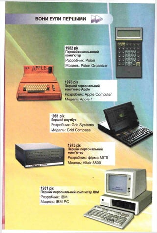 В О Н И БУЛИ П ЕРШ И М И
і . . м м м .*
- . МММ .
• ■МММ*
- - н г а - 0
1982 рік
Перший кишеньковий
комп’ютер
Розробник: Psion
Модель: Psion Organizer
1981 рік
Перший персональний
Розробник: IBM
Модель: IBM PC
1976 рік
Перший персональний
комп’ютер Apple
Розробник: Apple Computer
Модепь: Apple 1 ______
1975 рік
Перший персональний
комп’ютер
Розробник: фірма MITS
Модель: Altair 8800
1981 рік
Перший ноутбук
Розробник: Grid Systems
Модель: Grid Compass
 