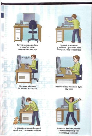 Відстань від очей
до екрана 40—80 см
Робоче місце повинно бути
зручним
Готуючись до роботи
з комп’ютером,
наведи лад на столі
Тримай комп'ютер
у чистоті. Протирай його
спеціальною серветкою
Не торкайся задньої панелі
монітора і системного блока
Після 15 хвилин роботи
з комп’ютером зроби
перерву, розімнися
 