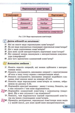 ОСНОВИ РОБОТИ З КОМП ЮТЕРОМ
Персональні комп’ютери
і
Стаціонарні Портативні
----- Офісний Ноутбук
Домашній Нетбук
Ігровий Планшет
Комунікатор (смартфон) - і
Рис. 2.24. Види персональних комп’ютерів
Дайте відповіді на запитання
1°. Які ви знаєте види персональних комп’ютерів?
2*. На які види поділяються стаціонарні персональні комп’ютери?
3°. Які є види портативних комп’ютерів?
4*. Для яких цілей використовують портативні комп’ютери?
5*. Які операції можна виконувати з використанням комуніка-
тора (смартфона)?
6*. Для чого призначено планшетний комп’ютер?
к В
1°.
2*.
З*.
4*.
5*
Гй?е*
Виконайте завдання
Назвіть перелік операцій, які можна здійснити з викорис­
танням миші.
Опишіть послідовність виконання операції з перетягування
об’єкта в іншу точку екрана з використанням миші.
Опишіть послідовність виконання операції подвійного кла­
цання лівої кнопки миші на певному об’єкті.
Опишіть види персональних комп’ютерів за схемою, зобра­
женою на рисунку 2.24.
Порівняйте пристрої введення - мишу і тачпед. Опишіть, що
в них спільного і чим вони відрізняються.
Порівняйте планшетний комп’ютер і комунікатор (смарт­
фон). Що в них спільного і що відмінного?
Опишіть, чим відрізняється ігровий персональний комп’ю­
тер від інших стаціонарних комп’ютерів.
Проведіть дослідження, персональні комп’ютери яких видів
є у вашій школі, для яких цілей вони використовуються.
 