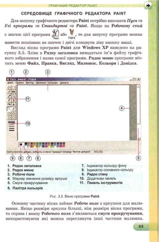 ГРАФІЧНИЙ РЕДАКТОР PAINT
СЕРЕДОВИЩ Е ГРАФІЧНОГО РЕДАКТОРА PAINT
Для запуску графічного редактора Paint потрібно виконати Пуск =>
Усі програми => Стандартні => Paint. Якщо на Робочому столі
Vє значок щєі програми то для запуску програми можнаабо
Paint Paint
навести вказівник на значок і двічі клацнути ліву кнопку миші.
Вигляд вікна програми Paint для Windows ХР наведено на ри­
сунку 3.5. Зліва в Рядку заголовка виводяться ім’я файлу графіч­
ного зображення і назва самої програми. Рядок меню програми міс­
тить меню Файл, Правка, Вигляд, Малюнок, Кольори і Довідка.
і» Без ім ені P aint
файл Правка Є * ляд Цетонок |& уьори Довила
ІХ □
Ш JDJXJ
Г%
Ж
а[Ж
-Ѳ
-Ѳ
ігзЩ обртркм ЛІ
г г и г г т и и г г г и и *
1LідрМру, вибс рмтъ о непе 'Довідка* команду "Виоѵг довід»»'. 522,252
1. Рядок заголовка
2. Рядок меню
3. Робоче поле
4. Маркер змінення розміру аркуша
5. Смуга прокручування
6. Палітра кольорів
7. Індикатор кольору фону
8. Індикатор основного кольору
9. Рядок стану
10. Додаткова панель
11. Панель інструментів
Рис. 3.5. Вікно програми Paint
Основну частину вікна займає Робоче поле з аркушем для малю­
вання. Якщо розміри аркуша більші, ніж розміри вікна програми,
то справа і внизу Робочого поля з’являються смуги прокручування,
використовуючи які можна переглянути інші частини малюнка.
89
 