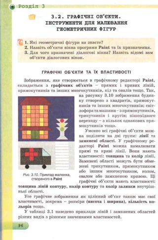 3.2. ГРАФІЧНІ ОБ’ЄКТИ.
ІНСТРУМЕНТИ ДЛЯ МАЛЮВАННЯ
ГЕОМЕТРИЧНИХ ФІГУР
1. Які геометричні фігури ви знаєте?
2. Назвіть об’єкти вікна програми Paint та їх призначення.
3. Для чого призначені діалогові вікна? Назвіть відомі вам
об’єкти діалогових вікон.
ГРАФІЧНІ ОБ’ЄКТИ ТА ЇХ ВЛАСТИВОСТІ
Зображення, яке створюється в графічному редакторі Paint,
складається з графічних об’єктів - прямих і кривих ліній,
прямокутників та інших многокутників, кіл та овалів тощо. Так,
на рисунку 3.10 зображення будин­
ку створено з квадратів, прямокут­
ників та інших многокутників; світ­
лофора та машини - з прямокутників,
трикутників і кругів; пішохідного
переходу - з кількох однакових пря­
мокутників тощо.
Умовно всі графічні об’єкти мож­
на поділити на дві групи: лінії та
замкнені області. У графічному ре­
дакторі Paint можна намалювати
прямі та криві лінії. Вони мають
властивості: товщина та колір лінії.
Замкнені області можуть бути обме­
жені трикутником, прямокутником
або іншим многокутником, колом,
Рис. 3.10. Приклад малюнка, овалом або замкненою кривою. Ці
створеного в Paint , . . 7
графічні об єкти мають властивості:
товщина ліній контуру, колір контуру та колір заливки внутріш­
ньої області.
Усе графічне зображення як цілісний об’єкт також має свої
властивості, зокрема - розміри (висота і ширина), кількість ко­
льорів тощо.
У таблиці 3.1 наведено приклади ліній і замкнених областей
різних видів з різними значеннями властивостей.
+ Розділ З
96
 