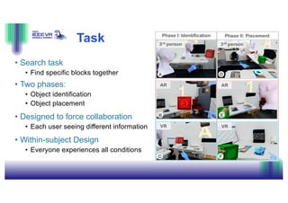 IEEE VR 2026 Course on Interaction Design for XR - Lecture 5 ...