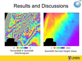 Results and Discussions




  -Pi          Pi          0            300m
TerranSAR-X ScanSAR   ScanSAR Derived Height Value
    Interferogram
 