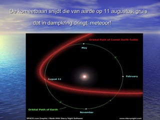 De komeetbaan snijdt die van aarde op 11 augustus; gruisDe komeetbaan snijdt die van aarde op 11 augustus; gruis
dat in dampkring dringt: meteoor!dat in dampkring dringt: meteoor!
 