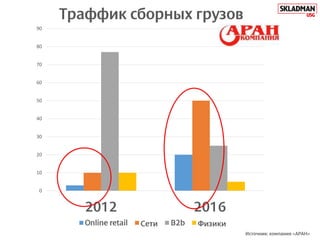 0
10
20
30
40
50
60
70
80
90
 