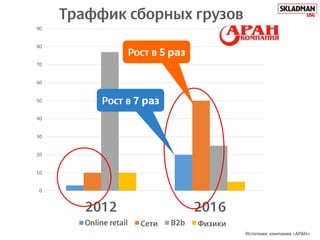 0
10
20
30
40
50
60
70
80
90
 