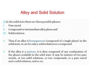 Imperfections in solids material science | PPTX