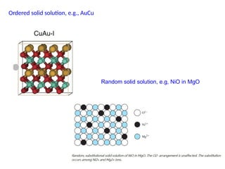 Imperfections in solids material science | PPTX
