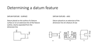 Determining a datum feature
DATUM FEATURE - SURFACE
Datum placed on the outline of a feature
surface or on an extension line of the feature
outline, clearly separated from the
dimension line
DATUM FEATURE – AXIS
Datum placed on an extension of the
dimension line of a feature of size
 