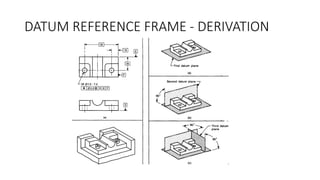Basic Points to remember in GD&T | PPTX