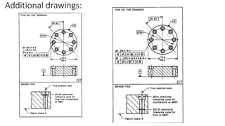 Additional drawings:
 
