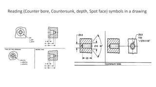 Reading (Counter bore, Countersunk, depth, Spot face) symbols in a drawing
 