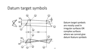 Datum target symbols
Datum target symbols
are mostly used in
irregular surfaces OR
complex surfaces
where we cannot give
datum feature symbols
 