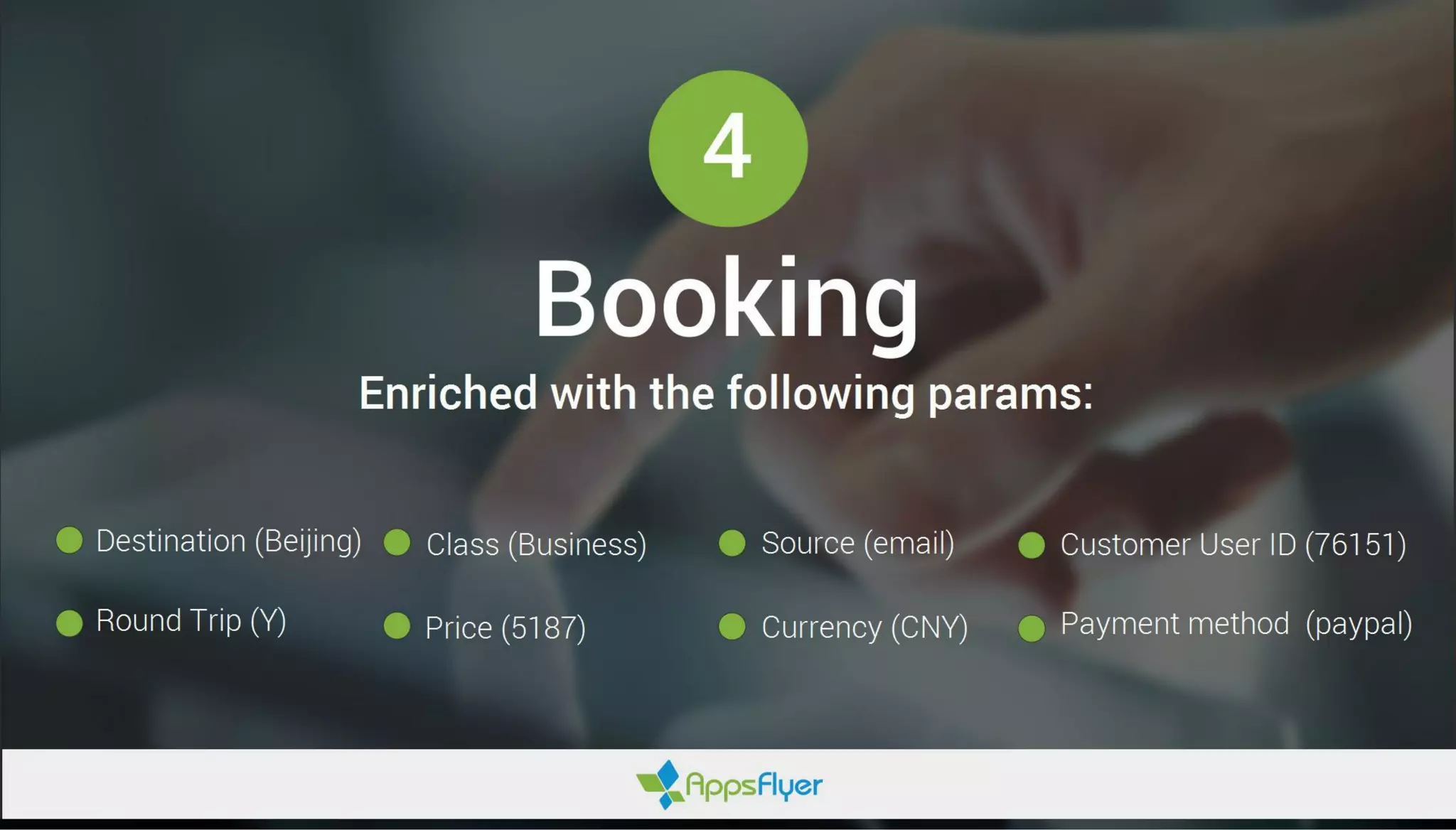 5 In-App Events to Measure in Your Travel App