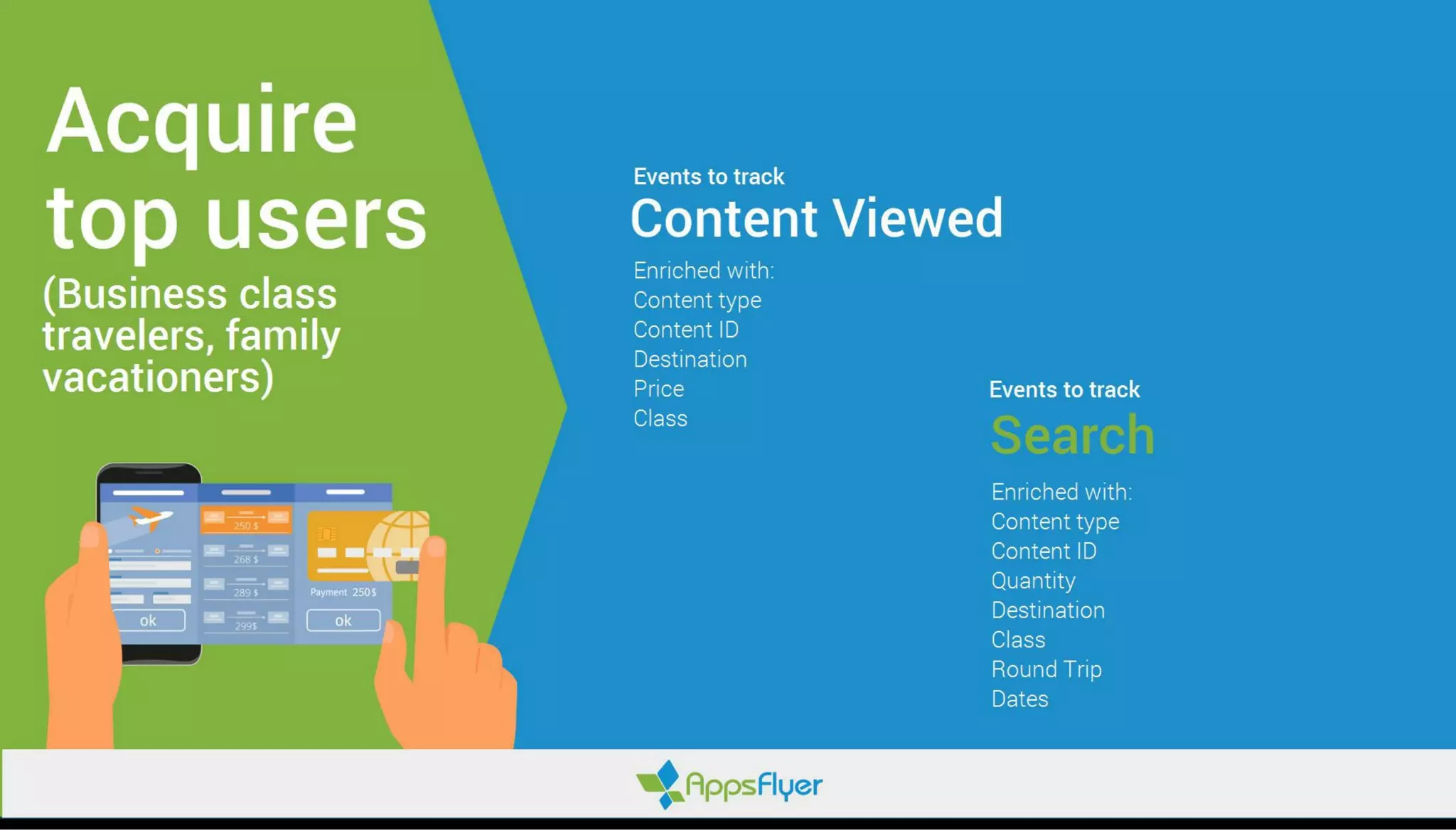 5 In-App Events to Measure in Your Travel App