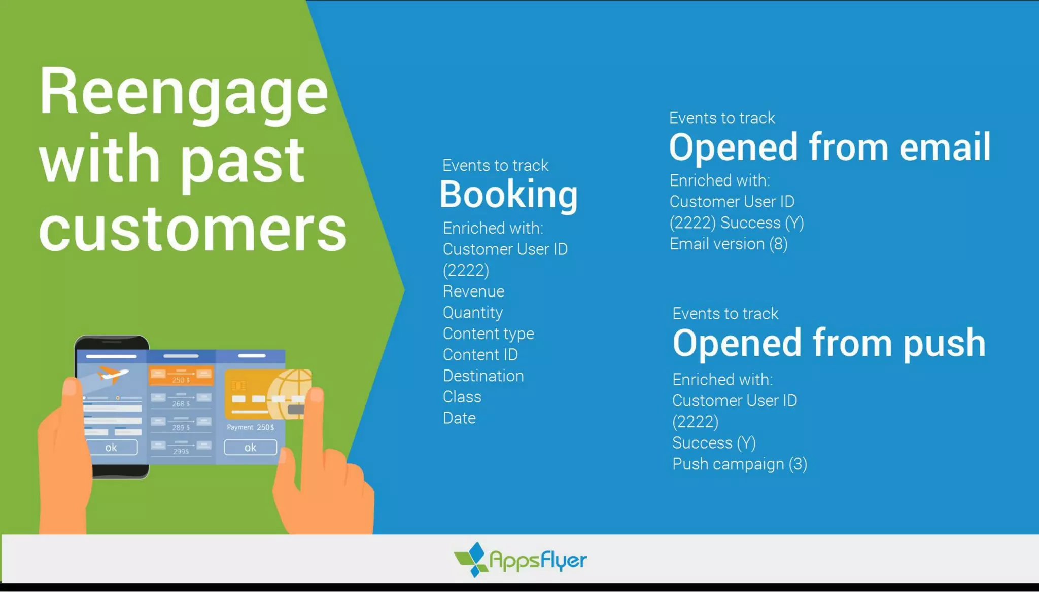 5 In-App Events to Measure in Your Travel App