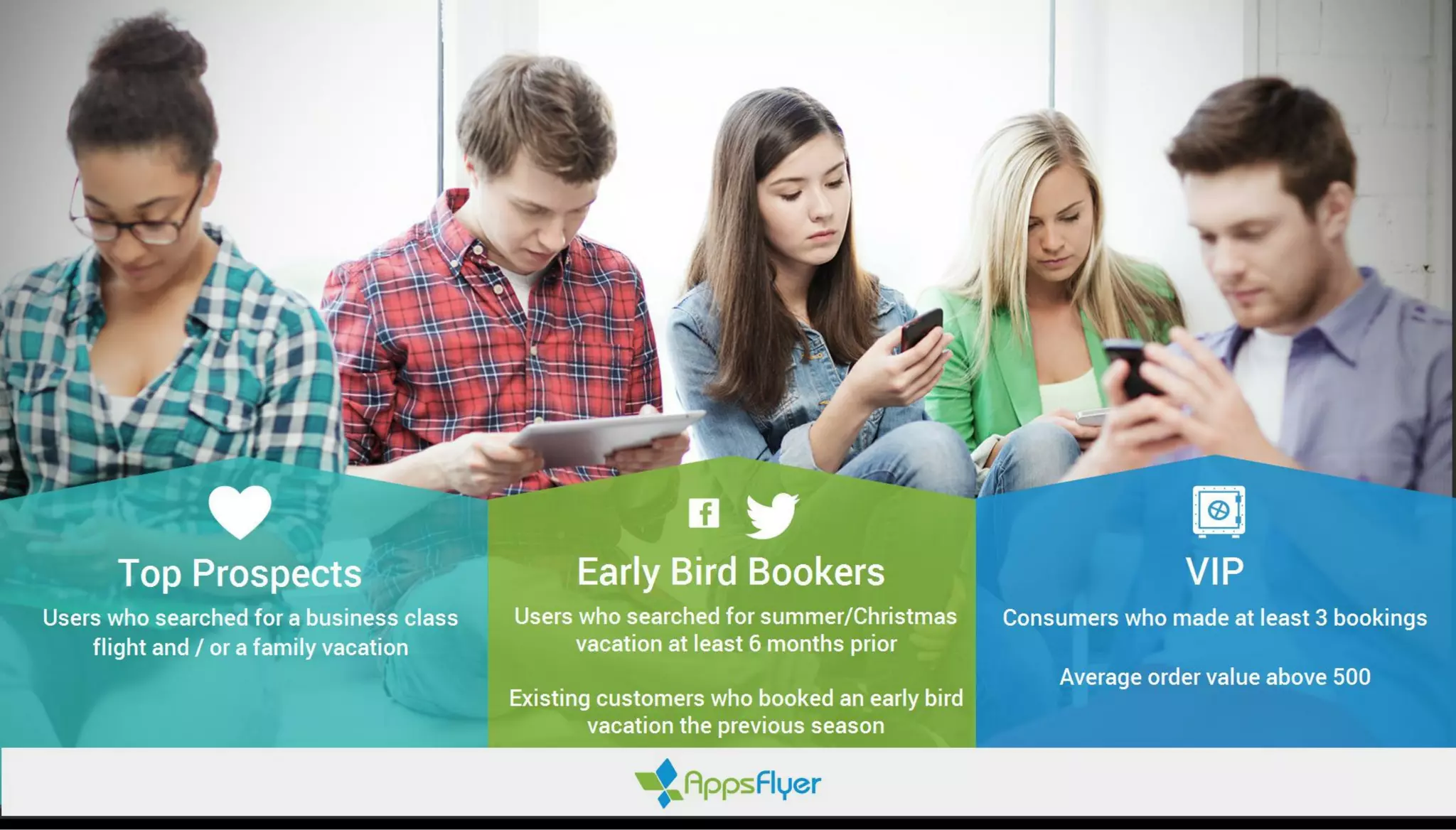 5 In-App Events to Measure in Your Travel App