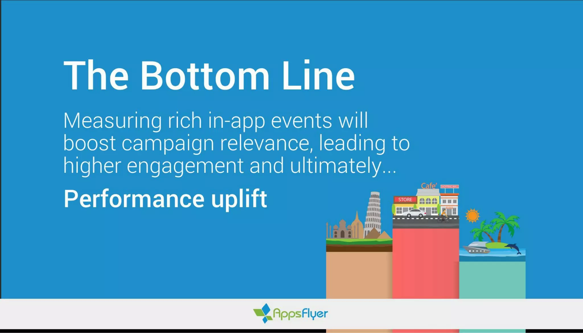 5 In-App Events to Measure in Your Travel App