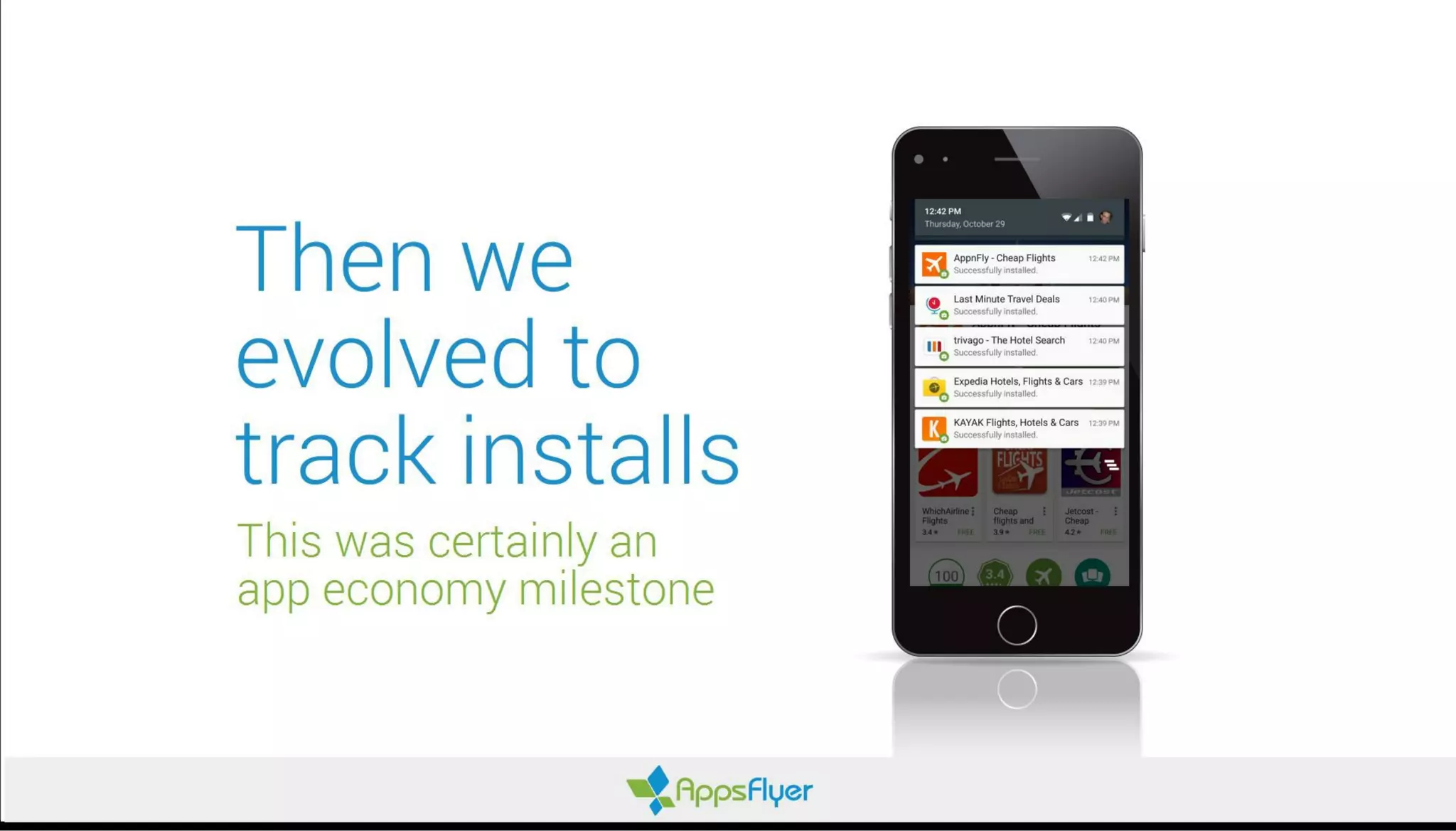 5 In-App Events to Measure in Your Travel App