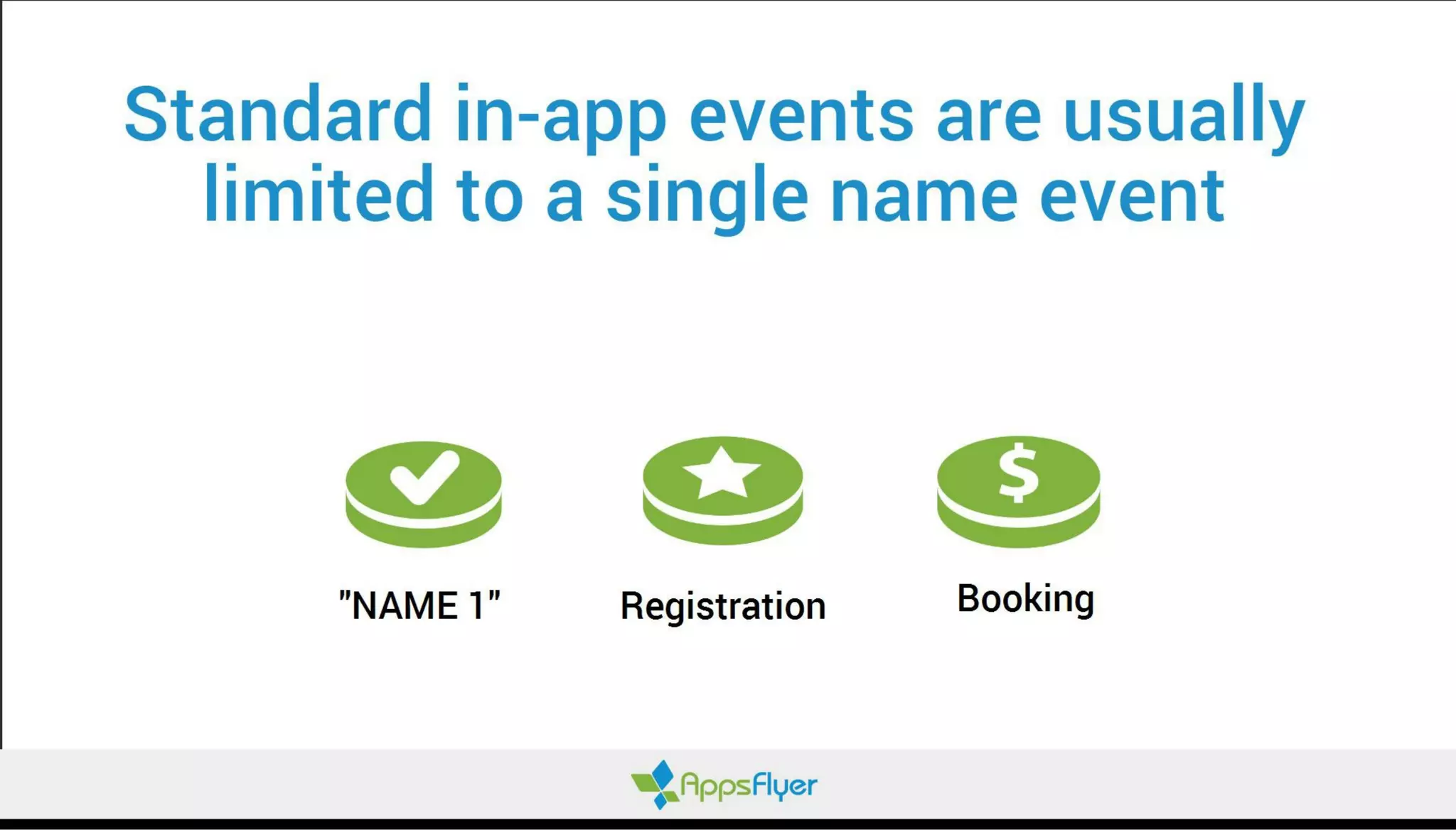 5 In-App Events to Measure in Your Travel App