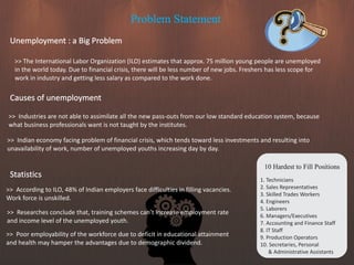Unemployment : a Big Problem
Problem Statement
>> The International Labor Organization (ILO) estimates that approx. 75 million young people are unemployed
in the world today. Due to financial crisis, there will be less number of new jobs. Freshers has less scope for
work in industry and getting less salary as compared to the work done.
>> According to ILO, 48% of Indian employers face difficulties in filling vacancies.
Work force is unskilled.
Causes of unemployment
>> Industries are not able to assimilate all the new pass-outs from our low standard education system, because
what business professionals want is not taught by the institutes.
>> Indian economy facing problem of financial crisis, which tends toward less investments and resulting into
unavailability of work, number of unemployed youths increasing day by day.
Statistics
>> Researches conclude that, training schemes can’t increase employment rate
and income level of the unemployed youth.
>> Poor employability of the workforce due to deficit in educational attainment
and health may hamper the advantages due to demographic dividend.
10 Hardest to Fill Positions
1. Technicians
2. Sales Representatives
3. Skilled Trades Workers
4. Engineers
5. Laborers
6. Managers/Executives
7. Accounting and Finance Staff
8. IT Staff
9. Production Operators
10. Secretaries, Personal
& Administrative Assistants
 