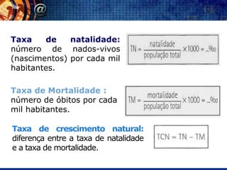 Taxa    de    natalidade:
número de nados-vivos
(nascimentos) por cada mil
habitantes.

Taxa de Mortalidade :
número de óbitos por cada
mil habitantes.

Taxa de crescimento natural:
diferença entre a taxa de natalidade
e a taxa de mortalidade.
 