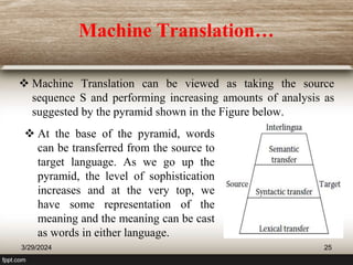 Machine Translation…
 Machine Translation can be viewed as taking the source
sequence S and performing increasing amounts of analysis as
suggested by the pyramid shown in the Figure below.
3/29/2024 25
 At the base of the pyramid, words
can be transferred from the source to
target language. As we go up the
pyramid, the level of sophistication
increases and at the very top, we
have some representation of the
meaning and the meaning can be cast
as words in either language.
 
