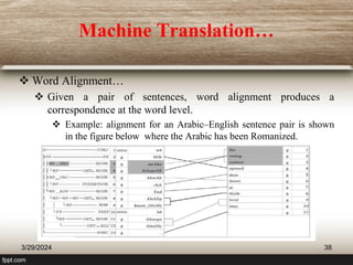 Machine Translation…
 Word Alignment…
 Given a pair of sentences, word alignment produces a
correspondence at the word level.
 Example: alignment for an Arabic–English sentence pair is shown
in the figure below where the Arabic has been Romanized.
3/29/2024 38
 