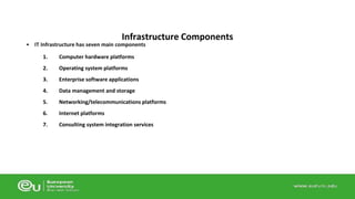 Infrastructure Components 
• IT Infrastructure has seven main components 
1. Computer hardware platforms 
2. Operating system platforms 
3. Enterprise software applications 
4. Data management and storage 
5. Networking/telecommunications platforms 
6. Internet platforms 
7. Consulting system integration services 
 