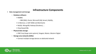 • Data management and storage 
– Database software: 
• RDBMS 
Infrastructure Components 
– IBM (DB2), Oracle, Microsoft (SQL Server), MySQL, 
• In-Memory, i.e SAP HANA and MemCache 
• NoSQL: MongoDB, Hadoop (Cloudera), ... 
• Cloud based DBs 
– Physical data storage: 
• EMC Corp (large-scale systems), Seagate, Maxtor, Western Digital 
– Storage area networks (SANs): 
• Connect multiple storage devices on dedicated network 
 