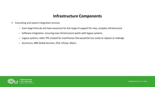 Infrastructure Components 
• Consulting and system integration services 
– Even large firms do not have resources for full range of support for new, complex infrastructure 
– Software integration: ensuring new infrastructure works with legacy systems 
– Legacy systems: older TPS created for mainframes that would be too costly to replace or redesign 
– Accenture, IBM Global Services, EDS, Infosys, Wipro 
 