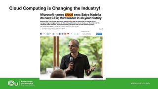 Cloud Computing is Changing the Industry! 
 