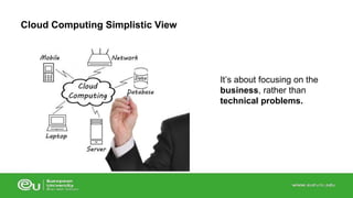 Cloud Computing Simplistic View 
It’s about focusing on the 
business, rather than 
technical problems. 
 