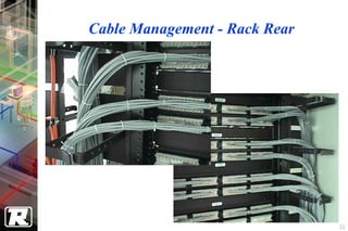 Cable Management - Rack Rear




                               11
 