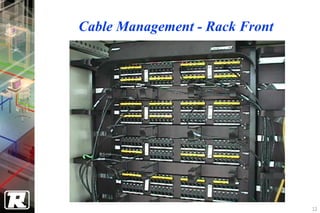 Cable Management - Rack Front




                                12
 