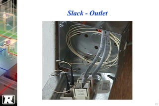 Slack - Outlet




                 15
 