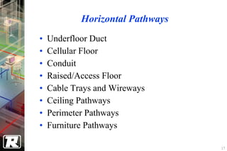 Horizontal Pathways
•   Underfloor Duct
•   Cellular Floor
•   Conduit
•   Raised/Access Floor
•   Cable Trays and Wireways
•   Ceiling Pathways
•   Perimeter Pathways
•   Furniture Pathways

                                  17
 