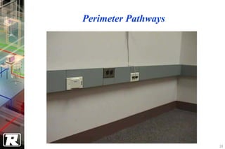Perimeter Pathways




                     28
 