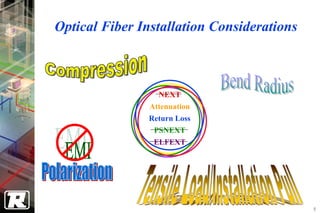 Optical Fiber Installation Considerations



                  NEXT
                Attenuation
               Return Loss
                 PSNEXT
                 ELFEXT




                                            8
 