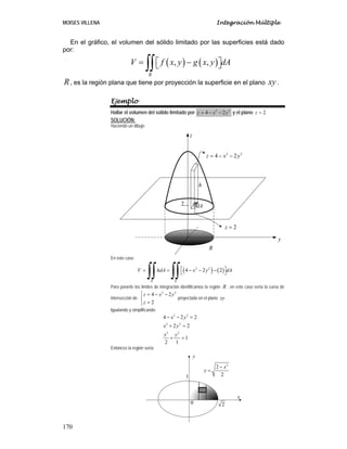 MOISES VILLENA Integración Múltiple
170
En el gráfico, el volumen del sólido limitado por las superficies está dado
por:
( ) ( ), ,
R
V f x y g x y dA= −⎡ ⎤⎣ ⎦∫∫
R, es la región plana que tiene por proyección la superficie en el plano xy.
Ejemplo
Hallar el volumen del sólido limitado por 2 2
4 2z x y= − − y el plano 2z =
SOLUCIÓN:
Haciendo un dibujo
En este caso
( ) ( )2 2
4 2 2
R R
V hdA x y dA⎡ ⎤= = − − −⎣ ⎦
∫∫ ∫∫
Para ponerle los límites de integración identificamos la región R , en este caso sería la curva de
intersección de
2 2
4 2
2
z x y
z
⎧ = − −
⎨
=⎩
proyectada en el plano xy .
Igualando y simplificando:
2 2
2 2
2 2
4 2 2
2 2
1
2 1
x y
x y
x y
− − =
+ =
+ =
Entonces la región sería:
y
z
h
dA
2 2
4 2z x y= − −
2z =
2
R
x
y
1
2
2
2
2
x
y
−
=
0
 