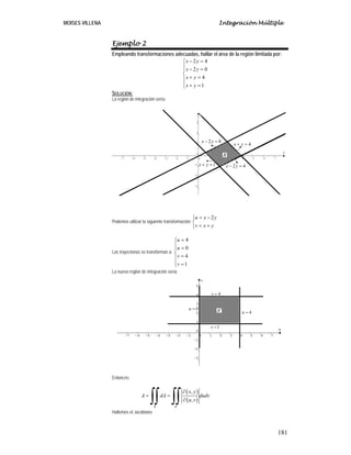 MOISES VILLENA Integración Múltiple
181
Ejemplo 2
Empleando transformaciones adecuadas, hallar el área de la región limitada por:
2 4
2 0
4
1
x y
x y
x y
x y
− =⎧
⎪ − =⎪
⎨
+ =⎪
⎪ + =⎩
SOLUCIÓN:
La región de integración sería:
Podemos utilizar la siguiente transformación:
2u x y
v x y
= −⎧
⎨
= +⎩
Las trayectorias se transforman a:
4
0
4
1
u
u
v
v
=⎧
⎪ =⎪
⎨
=⎪
⎪ =⎩
La nueva región de integración sería:
Entonces:
( )
( )
´
,
,
R R
x y
A dA dudv
u v
∂
= =
∂∫∫ ∫∫
Hallemos el Jacobiano
x
y
-7 -6 -5 -4 -3 -2 -1 0 1 2 3 4 5 6 7
-3
-2
-1
0
1
2
3
1x y+ = 2 4x y− =
2 0x y− =
4x y+ =
R
1v =
4v =
4u =
0u = ´R
 