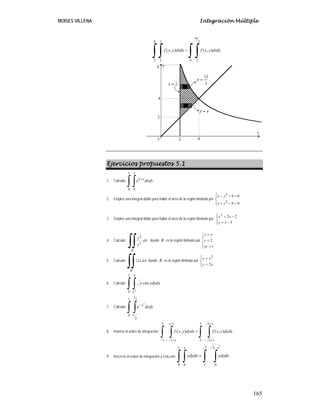 MOISES VILLENA Integración Múltiple
165
∫ ∫
∫∫ +
4
16
2
4
2 2
)
,
(
)
,
( dy
dx
y
x
f
dy
dx
y
x
f
y
y
Ejercicios propuestos 5.1
1. Calcular
∫ ∫ +
1
0 0
y
y
x
dxdy
e
2. Emplee una integral doble para hallar el área de la región limitada por
⎪
⎩
⎪
⎨
⎧
=
−
+
=
+
−
0
9
0
9
2
2
y
x
y
x
3. Emplee una integral doble para hallar el área de la región limitada por:
⎪
⎩
⎪
⎨
⎧
−
=
−
=
5
2
2
2
x
y
x
y
4. Calcular:
∫∫
R
dA
x
y
2
2
donde R es la región limitada por
⎪
⎩
⎪
⎨
⎧
=
=
=
1
2
xy
y
x
y
5. Calcular
∫∫
R
dA
x
12 donde R es la región limitada por
⎪
⎩
⎪
⎨
⎧
=
=
x
y
x
y
2
2
6. Calcular
∫ ∫
2
0
4
2
cos
x
ydydx
y
7. Calcular dxdy
e
y
x
∫ ∫ −
1
0
2
1
2
2
8. Invierta el orden de integración:
∫ ∫
∫ ∫
+
+
−
−
−
+
−
+
3
2
3
3
2
1
1
3
)
,
(
)
,
(
x
x
x
x
dydx
y
x
f
dydx
y
x
f
9. INVERTIR el orden de integración y EVALUAR.
∫ ∫
∫ ∫
−
+
2
1
2
0
1
0 0
2
dx
ydy
dx
ydy
x
x
 
