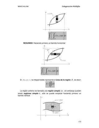 MOISES VILLENA Integración Múltiple
155
dx
dy
y
x
f
b
x
a
x
x
f
y
x
g
y
∫ ∫
=
=
=
=
⎥
⎥
⎦
⎤
⎢
⎢
⎣
⎡ )
(
)
(
)
,
(
SEGUNDO: Haciendo primero un barrido horizontal
dy
dx
y
x
f
d
y
c
y
y
f
x
y
g
x
∫ ∫
=
=
=
=
⎥
⎥
⎦
⎤
⎢
⎢
⎣
⎡ )
(
)
(
)
,
(
Si 1
)
,
( =
y
x
f , la integral doble representa el área de la región R , es decir:
∫∫
=
R
dA
A
La región anterior es llamada una región simple- xy, sin embargo pueden
existir regiones simple- x, sólo se puede empezar haciendo primero un
barrido vertical.
a b
( )
y f x
=
( )
y g x
=
dx
dy
x
y
R
 