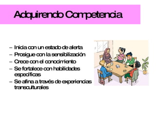 Adquirendo Competencia  Inicia con un estado de alerta Prosigue con la sensibilización Crece con el conocimiento Se fortalece con habilidades específicas Se afina a través de experiencias transculturales 