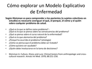 Cómo explorar un Modelo Explicativo de Enfermedad Según Kleinman es para comprender a los pacientes (o sujetos colectivos en estudio) es necesario averiguar el qué, el porqué, el cómo y el quién sobre cualquier problema de salud. ¿Qué es lo que se define como problema? : ¿Qué es lo que se piensa sobre las consecuencias del problema? ¿Qué se piensa sobre el curso natural de la enfermedad? ¿Qué es lo que atemoriza del problema? ¿Porqué ha ocurrido el problema? (etiología) ¿Cómo se piensa que el problema debe ser tratado? ¿Cómo quisiera ser ayudado? ¿Quién debe involucrarse en la toma de decisiones? Kleinman A. Culture, illness and cure: Clinical lesions from anthropologic and cross-cultural research. Annals Int Med. 1978; 88:251-258.  
