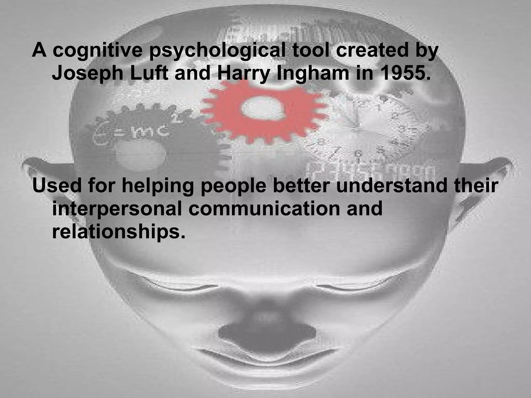 A cognitive psychological tool created by Joseph Luft and Harry Ingham in 1955. Used for helping people better understand their interpersonal communication and relationships.  